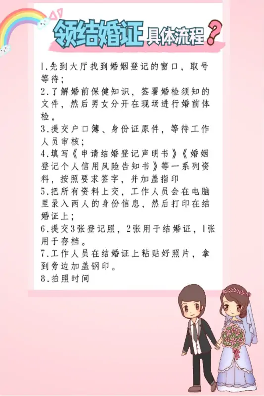 结婚领证，提前准备和具体流程