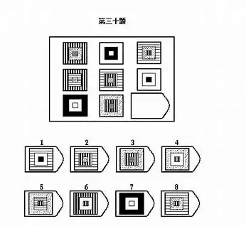 瑞文测试60题错了两道，标准分95，年龄19周岁，请问专业人士对应智商值是多少？