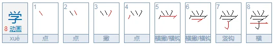 学字头上面的那一撇是什么部首啊？