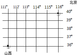 读图关于山西省和北京市的经纬网地图,完成1-3小题.山西省的运城机场在...